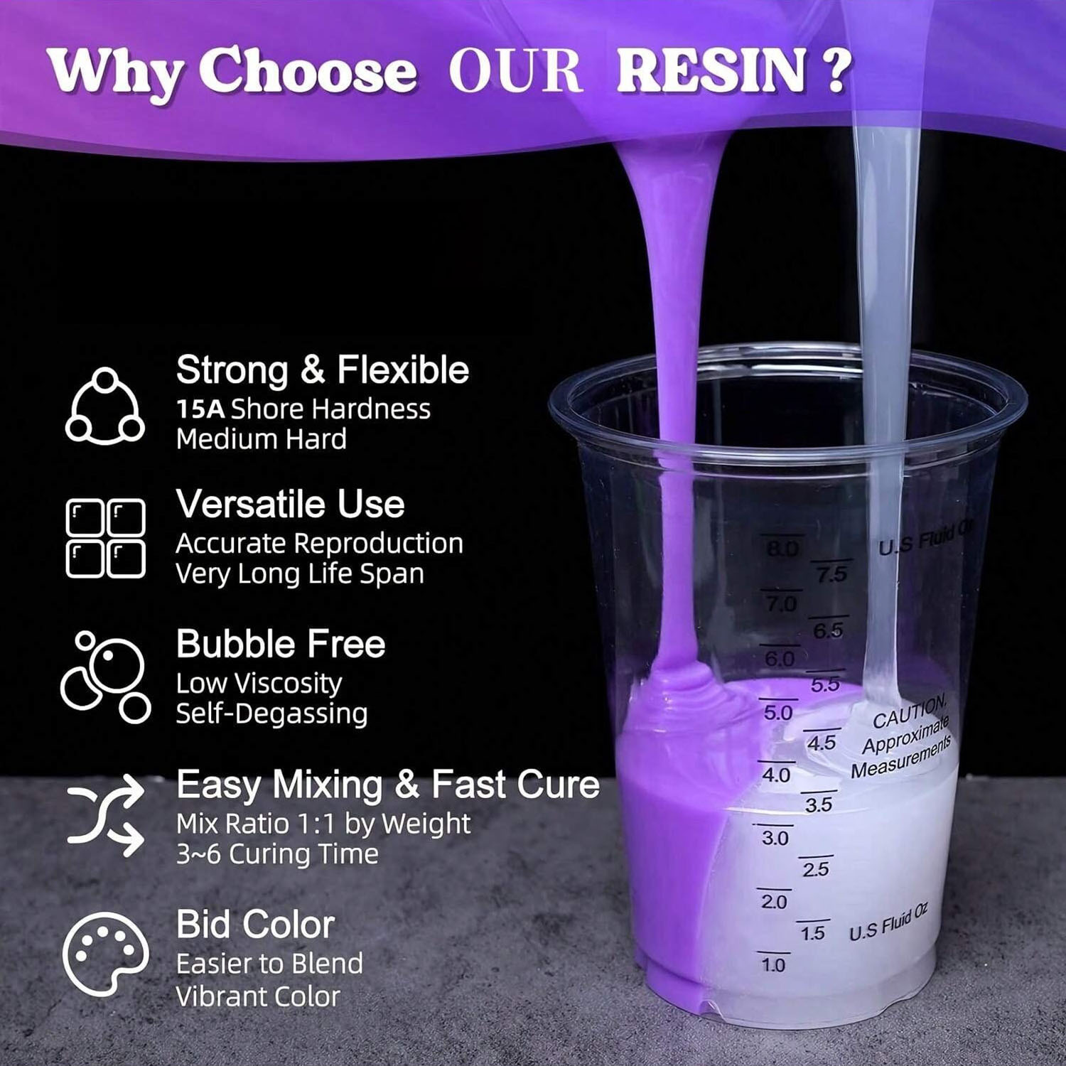 Purple Liquid Silicone Rubber  - Soap Making Kit For Beginners review and price